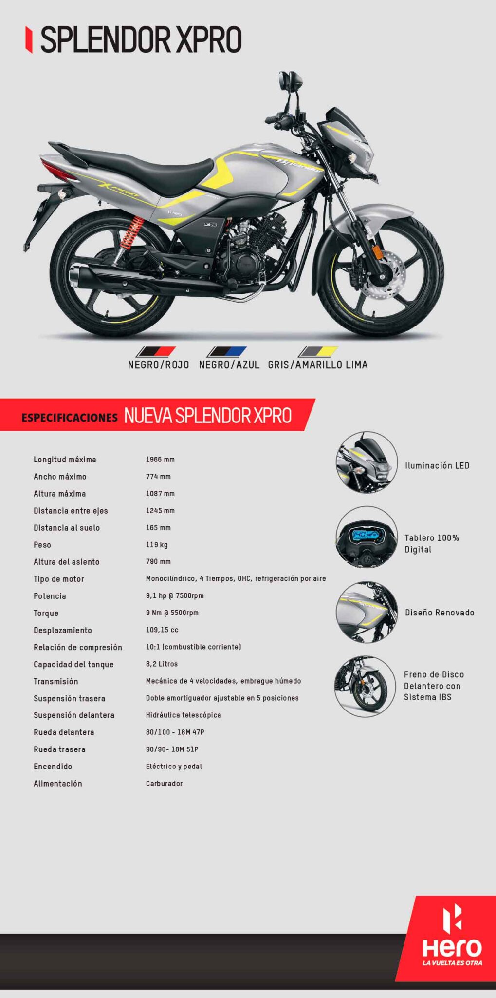 Splendor Xpro - Mundo Hero